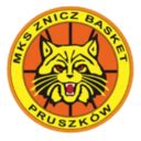 mks pruszkow women basketball